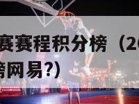 2024欧预赛赛程积分榜（2024欧预赛赛程积分榜网易?）