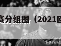 欧洲杯小组赛分组图（2021欧洲杯小组赛分组规则）