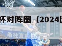 2024欧洲杯对阵图（2024欧洲杯对阵图全图）